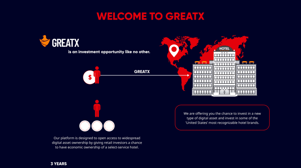 Welcome to GreatX