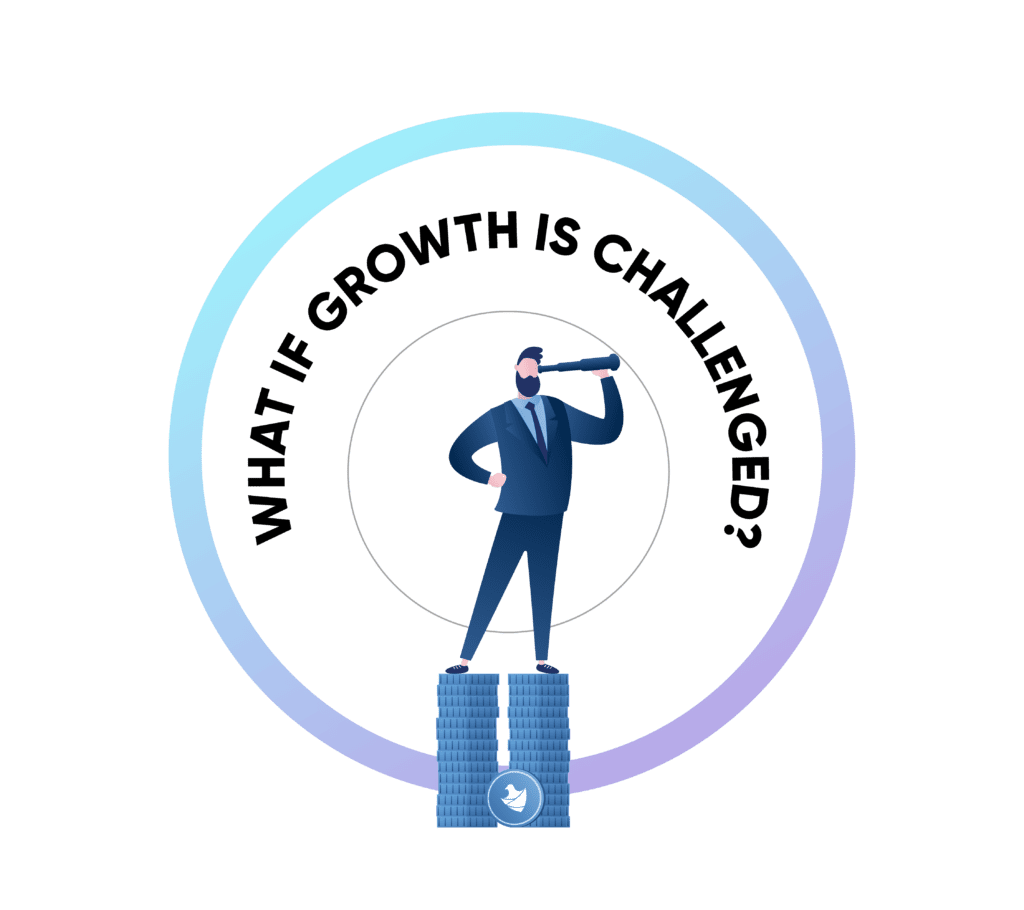 What if growth is challenged
