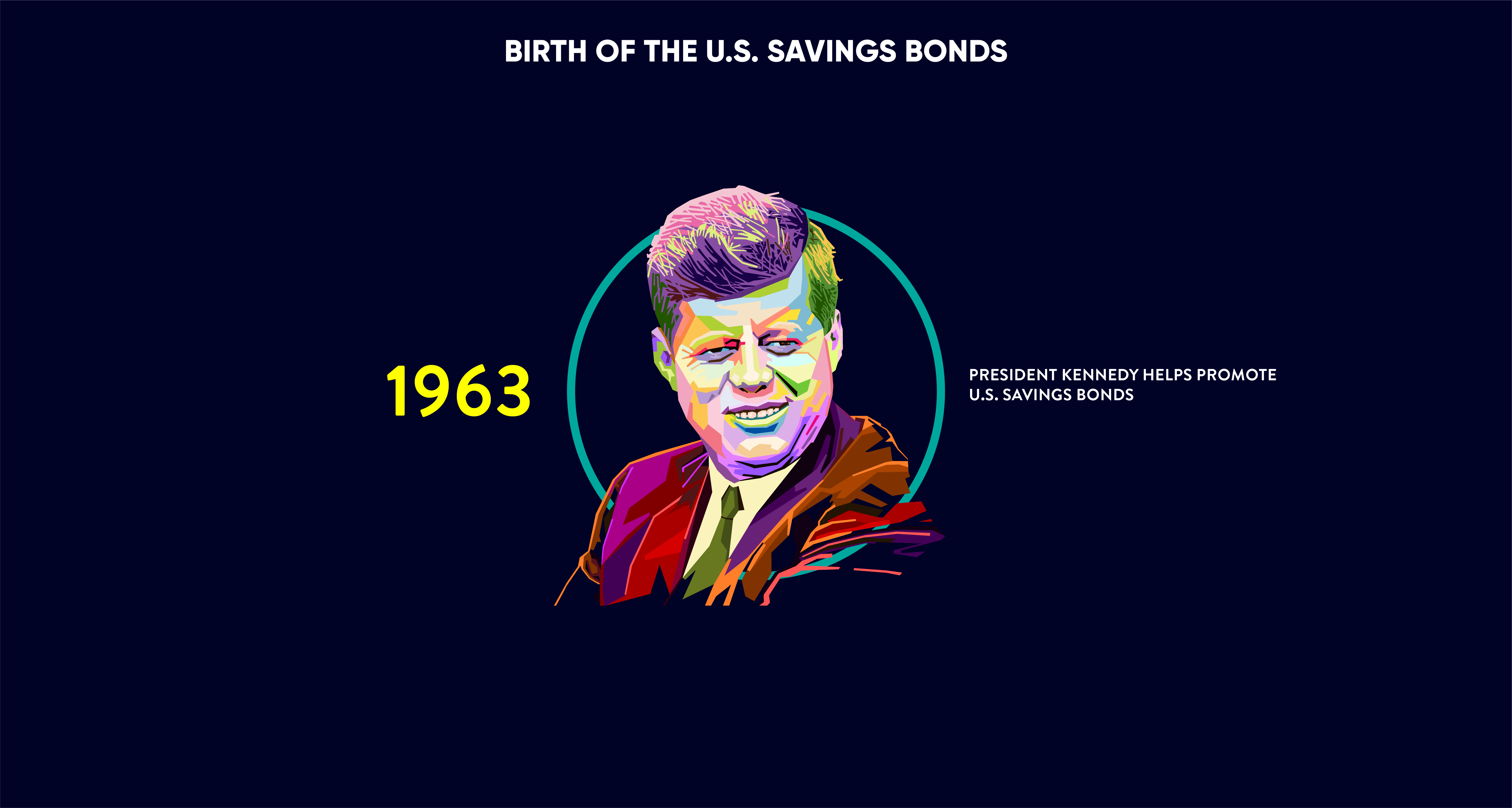 Birth of the US Savings Bonds