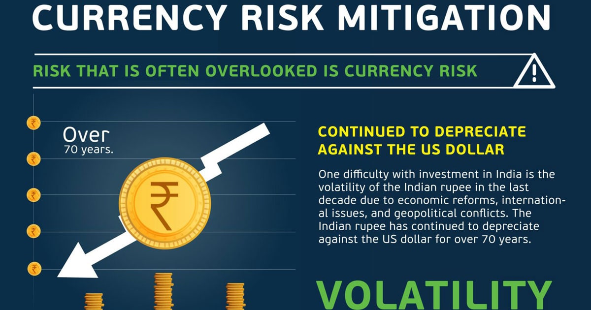 Risk Mitigation 101 | GreatX